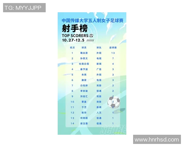 新希望足球比赛直播视频精彩瞬间回顾与赛程分析全方位呈现 新希望足球比赛直播视频精彩瞬间回顾与赛程分析全方位呈现