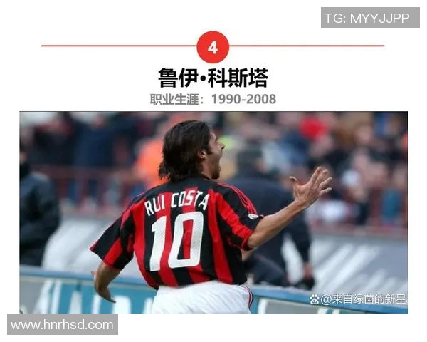 科斯塔的崛起与挑战：探索足球世界中的新星与机遇