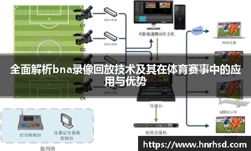 全面解析bna录像回放技术及其在体育赛事中的应用与优势